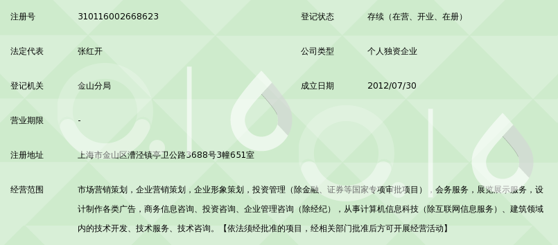上海兰杉市场营销策划中心 精准策划，高效赋能品牌增长
