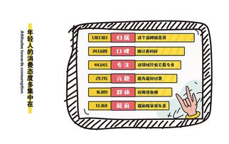 百事集团系列产品包装设计升级市场营销策划