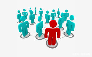 消费升级浪潮下的营销新引擎 猩猩威客如何赋能品牌事半功倍